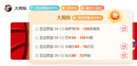 茅台飞天与五粮液普五八代飙升，国窖1573及古井贡古20却现历史低点